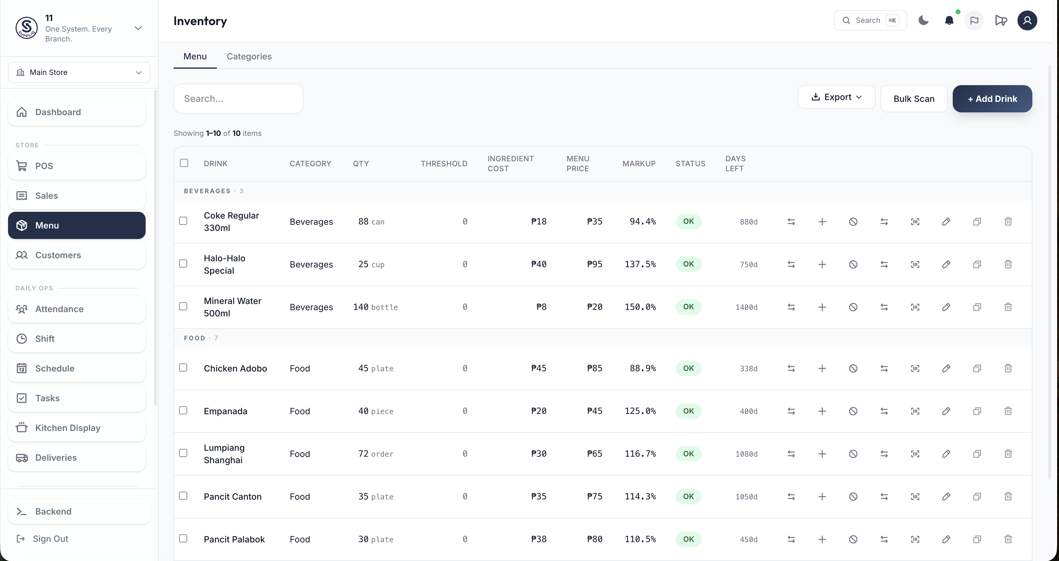 Suppliq inventory management — real stock levels, cost, and markup